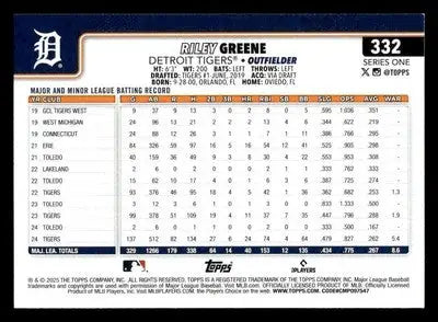 2025 Topps #332 Riley Greene - Baseball Card Single