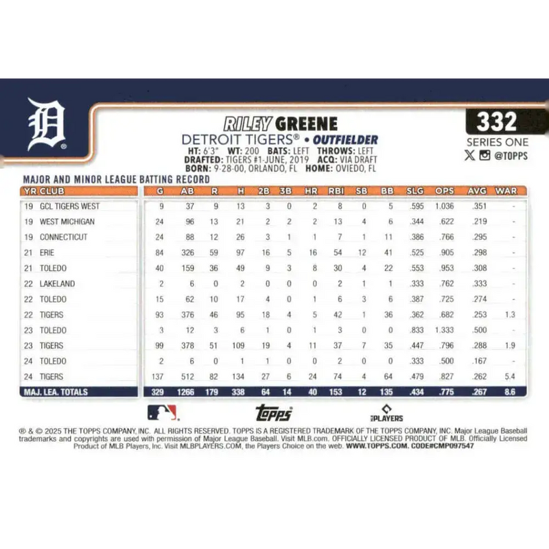 2025 Topps #332 Riley Greene NM-MT Detroit Tigers Baseball Card - Baseball Card Single