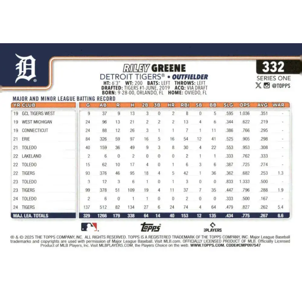 2025 Topps #332 Riley Greene NM-MT Detroit Tigers Baseball Card - Baseball Card Single