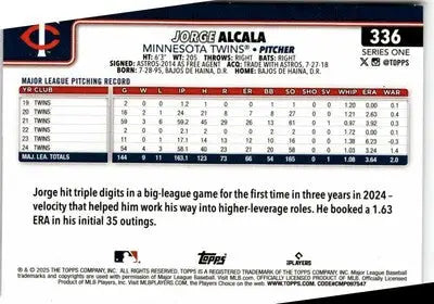 2025 Topps #336 Jorge Alcala - Baseball Card Single