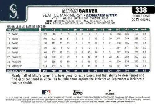 Back of a baseball trading card for Mitch Garver with original gloss from 2025 Topps #338