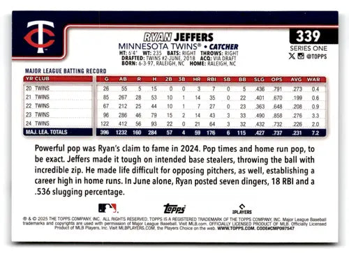 2025 Topps #339 Ryan Jeffers NM Near Mint Twins ID:77318 - Baseball Card Single