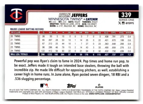 Ryan Jeffers baseball card with mint Twins condition and original gloss in 2025 Topps series