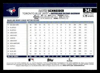 2025 Topps #342 Davis Schneider - Baseball Card Single