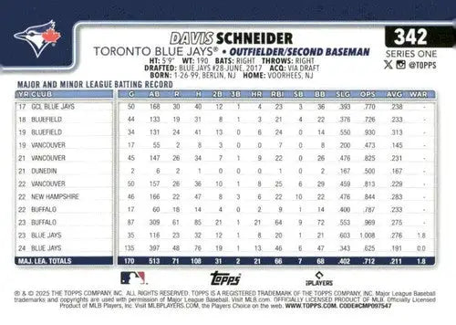2025 Topps #342 Davis Schneider NM-MT Blue Jays ID:77035 - Baseball Card Single
