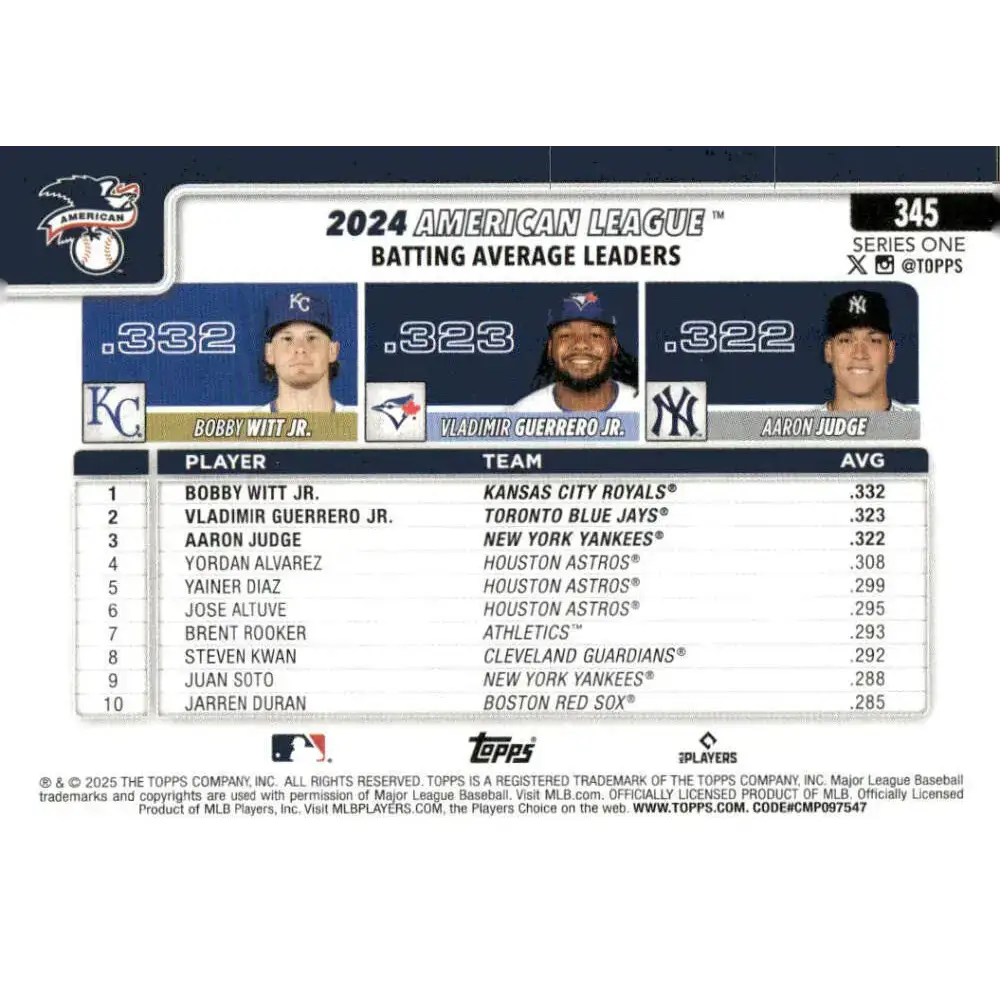2025 Topps #345 Aaron Judge/Bobby Witt Jr./Vladimir Guerrero Jr. NM-MT Kansas City Royals/New York Yankees/Toronto Blue