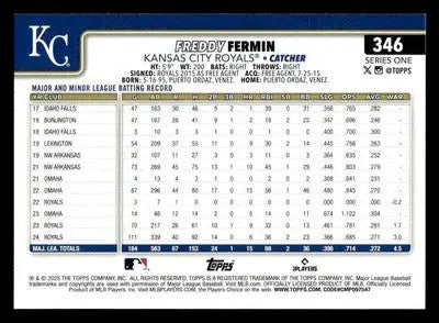 2025 Topps #346 Freddy Fermin - Baseball Card Single