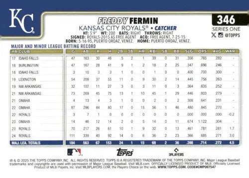 Reverse side of 2025 Topps Freddy Fermin NM-MT Royals baseball card with original gloss