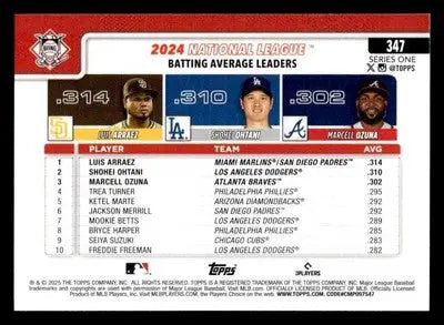 2024 Topps Series One baseball trading card featuring Arraez Shohei Ohtani and Marcell Ozuna