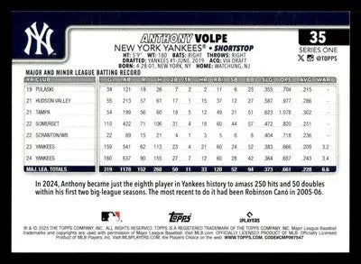 2025 Topps #35 Anthony Volpe - Baseball Card Single