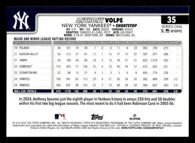 2025 Topps #35 Anthony Volpe - Baseball Card Single