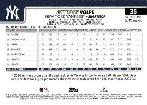 2025 Topps Anthony Volpe baseball trading card with original gloss NM-MT Yankees ID 76914