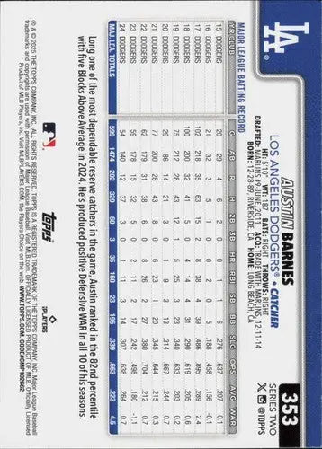 2025 Topps #353 Austin Barnes NM-MT Dodgers ID:78347 - Baseball Card Single