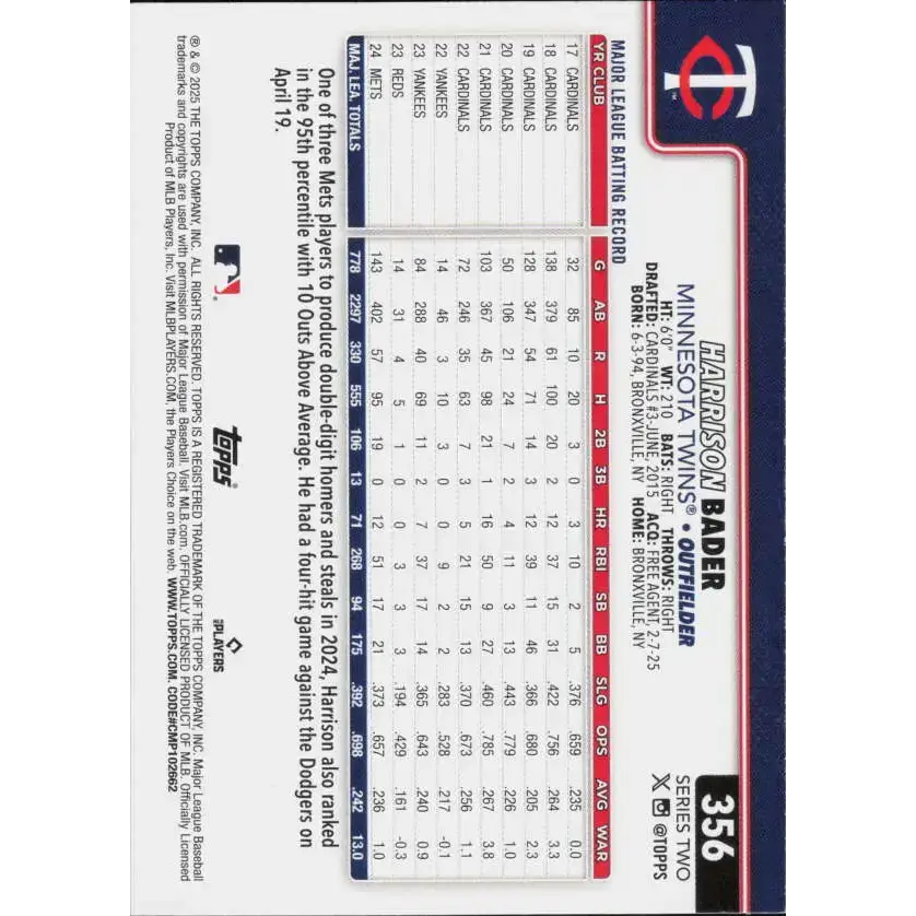 2025 Topps #356 Harrison Bader NM-MT Minnesota Twins Baseball Card - Baseball Card Single