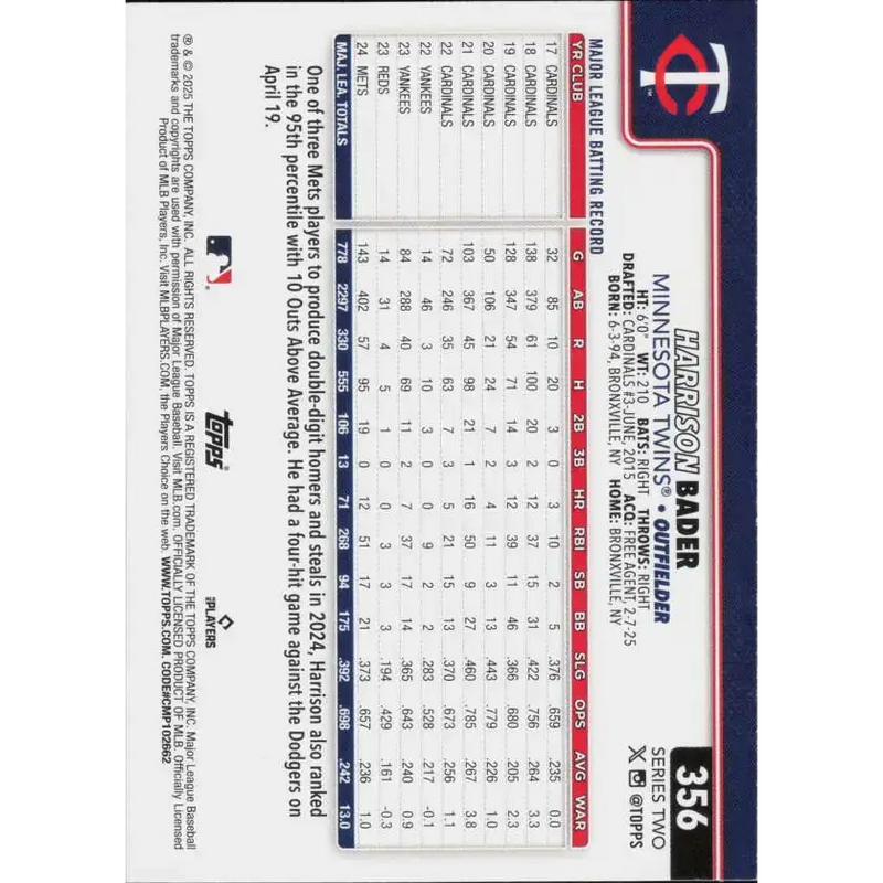 2025 Topps #356 Harrison Bader NM-MT Minnesota Twins Baseball Card - Baseball Card Single