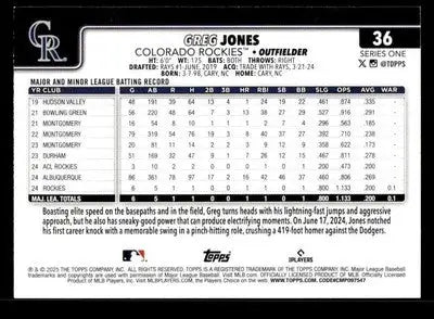 2025 Topps #36 Greg Jones - Baseball Card Single