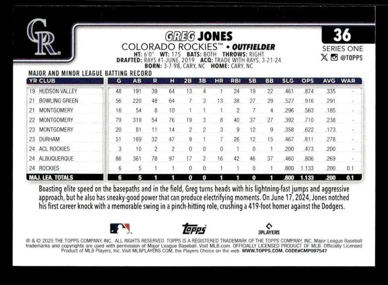 2025 Topps #36 Greg Jones - Baseball Card Single