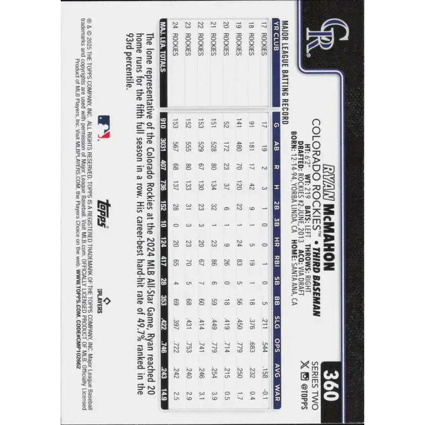 2025 Topps #360 Ryan McMahon NM-MT Colorado Rockies Baseball Card - Baseball Card Single