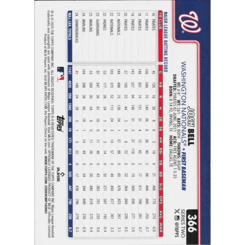2025 Topps #366 Josh Bell NM-MT Washington Nationals Baseball Card - Baseball Card Single