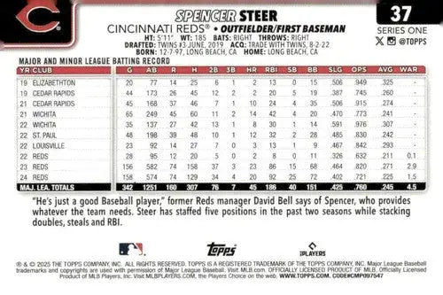 Baseball trading card of Spencer Steer with original gloss, 2025 Topps NM-MT Reds