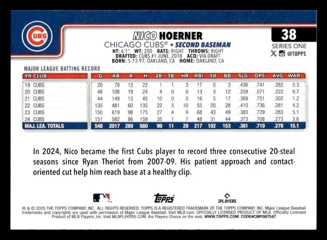 2025 Topps #38 Nico Hoerner - Baseball Card Single