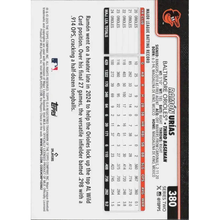 2025 Topps #380 Ramon Urias NM-MT Baltimore Orioles Baseball Card - Baseball Card Single