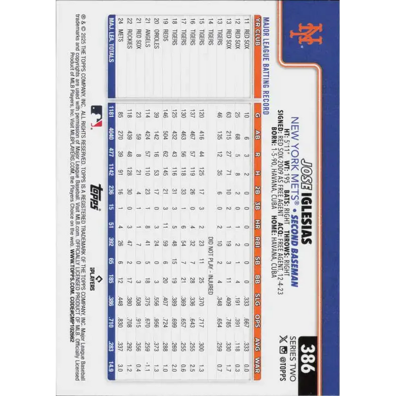 2025 Topps #386 Jose Iglesias NM-MT New York Mets Baseball Card - Baseball Card Single