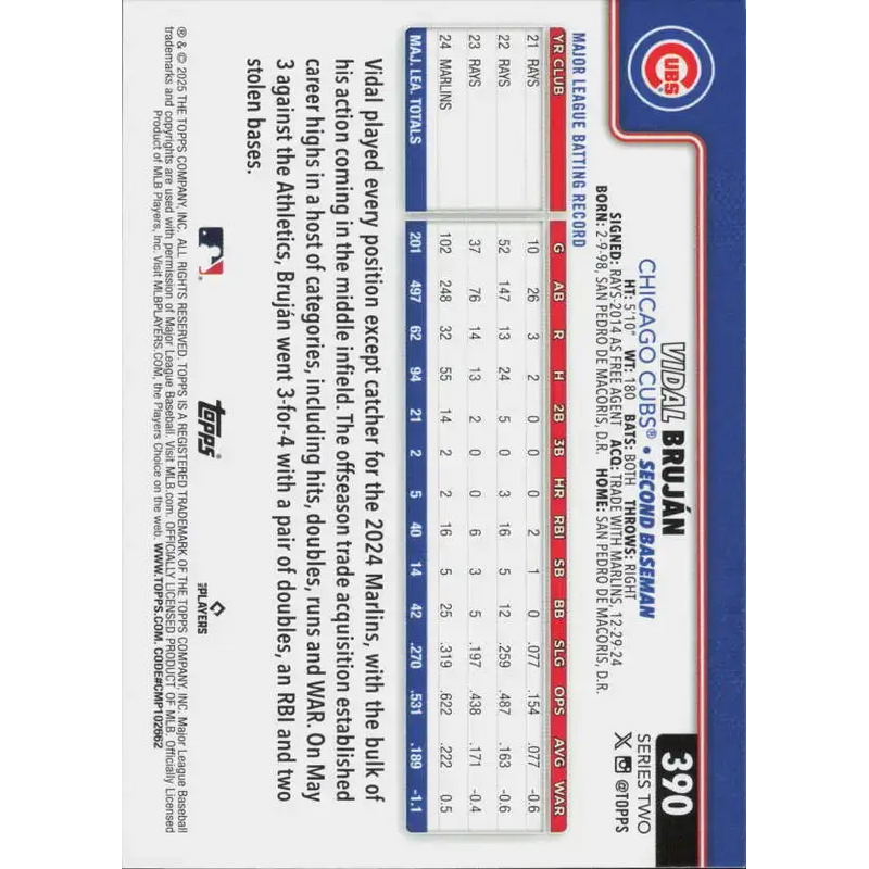 2025 Topps #390 Vidal Bruj NM-MT Chicago Cubs Baseball Card - Baseball Card Single