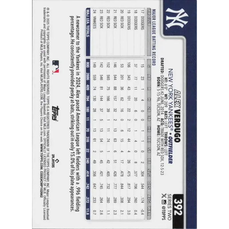 2025 Topps #392 Alex Verdugo NM-MT New York Yankees Baseball Card - Baseball Card Single