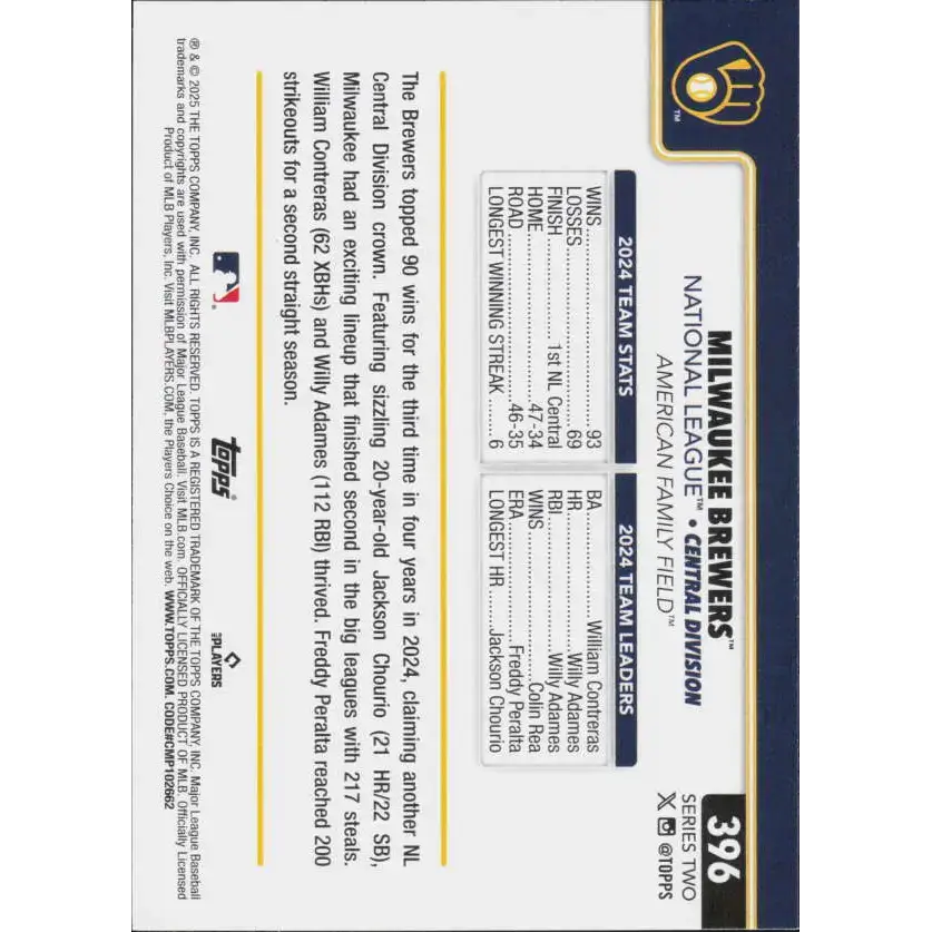 2025 Topps #396 Milwaukee Brewers NM-MT Milwaukee Brewers Baseball Card - Baseball Card Single