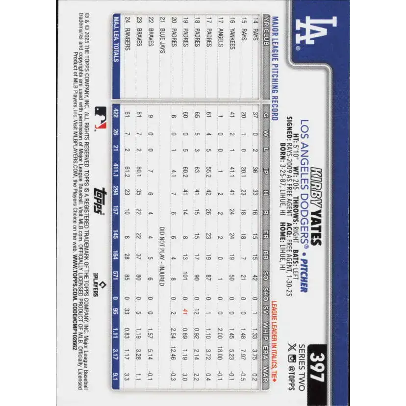 2025 Topps #397 Kirby Yates NM-MT Los Angeles Dodgers Baseball Card - Baseball Card Single