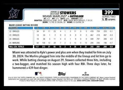 2025 Topps #399 Kyle Stowers - Baseball Card Single