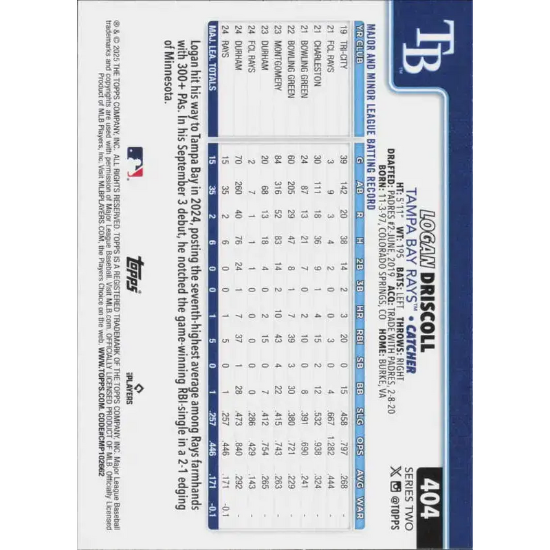 2025 Topps #404 Logan Driscoll NM-MT RC Rookie Tampa Bay Rays Baseball Card - Baseball Card Single