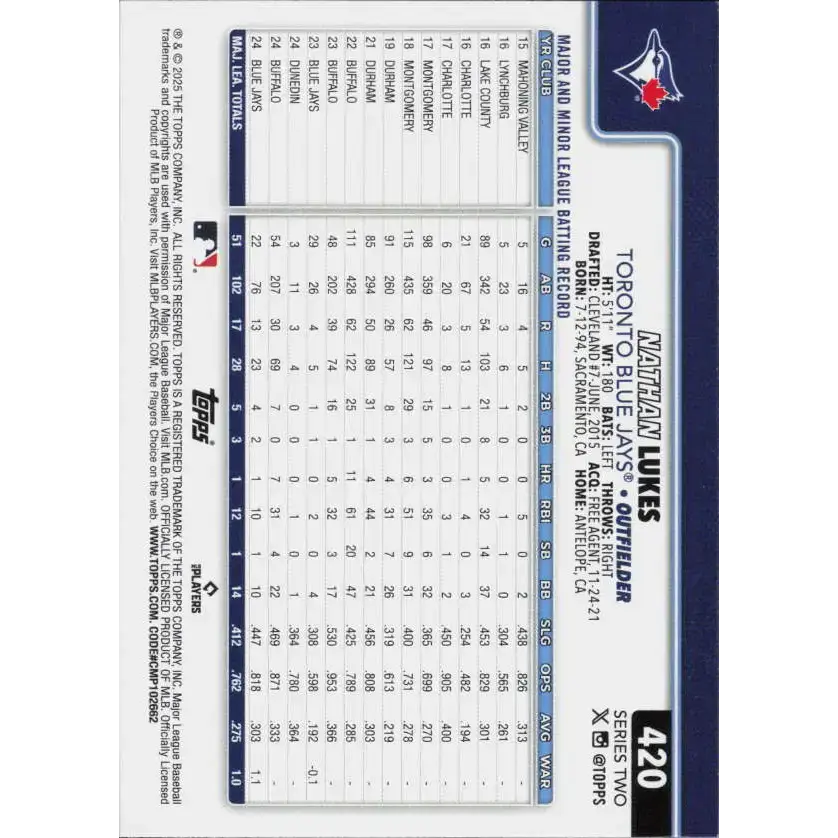 2025 Topps #420 Nathan Lukes NM-MT Toronto Blue Jays Baseball Card - Baseball Card Single