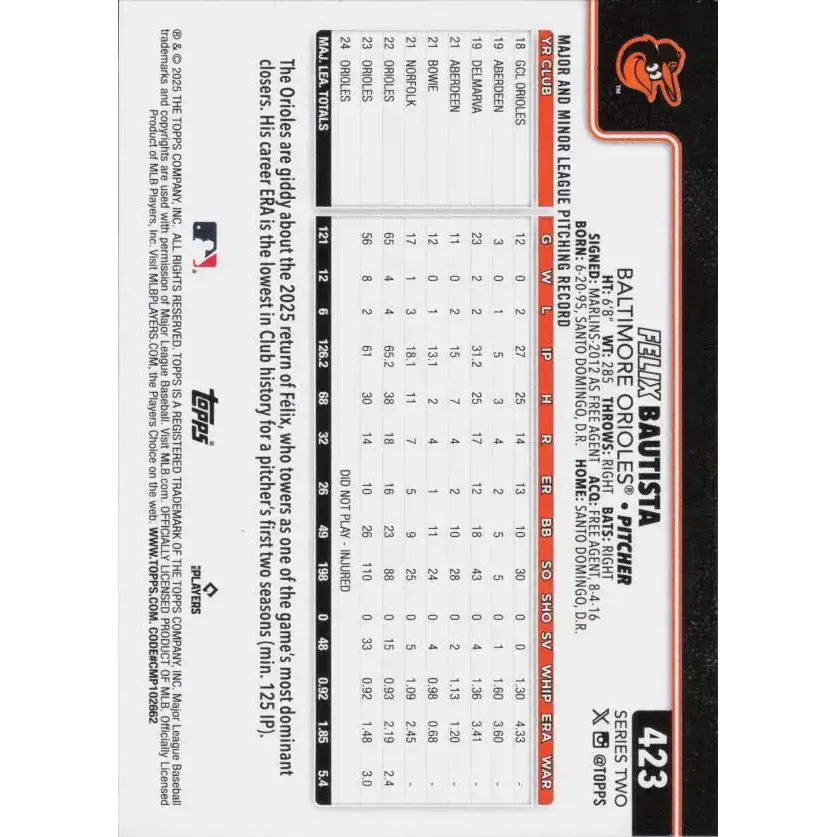 2025 Topps #423 Felix Bautista NM-MT Baltimore Orioles Baseball Card - Baseball Card Single