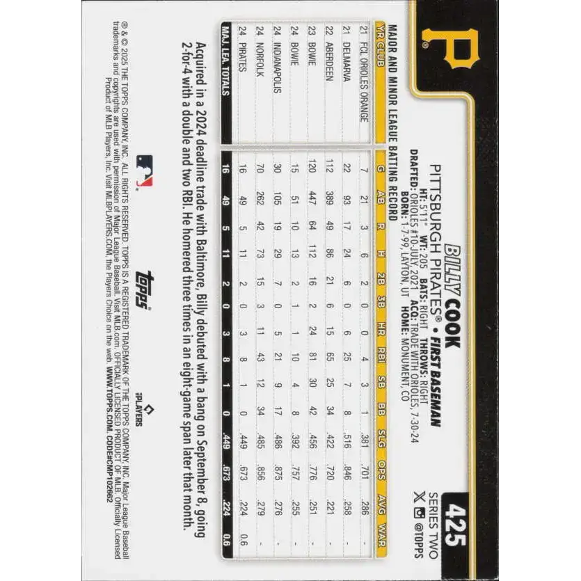2025 Topps #425 Billy Cook NM-MT RC Rookie Pittsburgh Pirates Baseball Card - Baseball Card Single