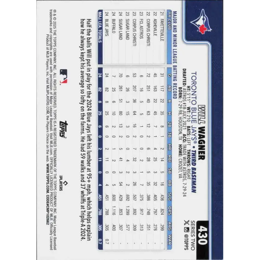 2025 Topps #430 Will Wagner NM-MT RC Rookie Toronto Blue Jays Baseball Card - Baseball Card Single