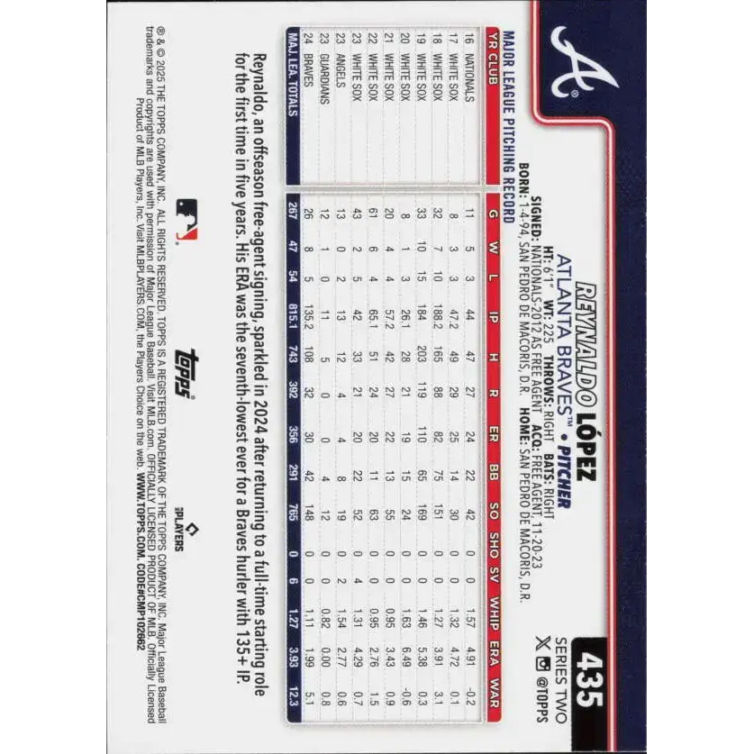 2025 Topps #435 Reynaldo Lopez NM-MT Atlanta Braves Baseball Card