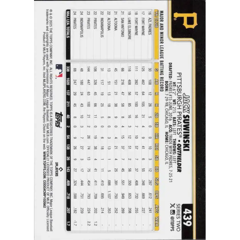 2025 Topps #439 Jack Suwinski NM-MT Pittsburgh Pirates Baseball Card - Baseball Card Single