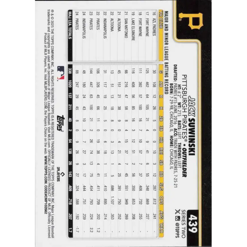 2025 Topps #439 Jack Suwinski NM-MT Pittsburgh Pirates Baseball Card - Baseball Card Single