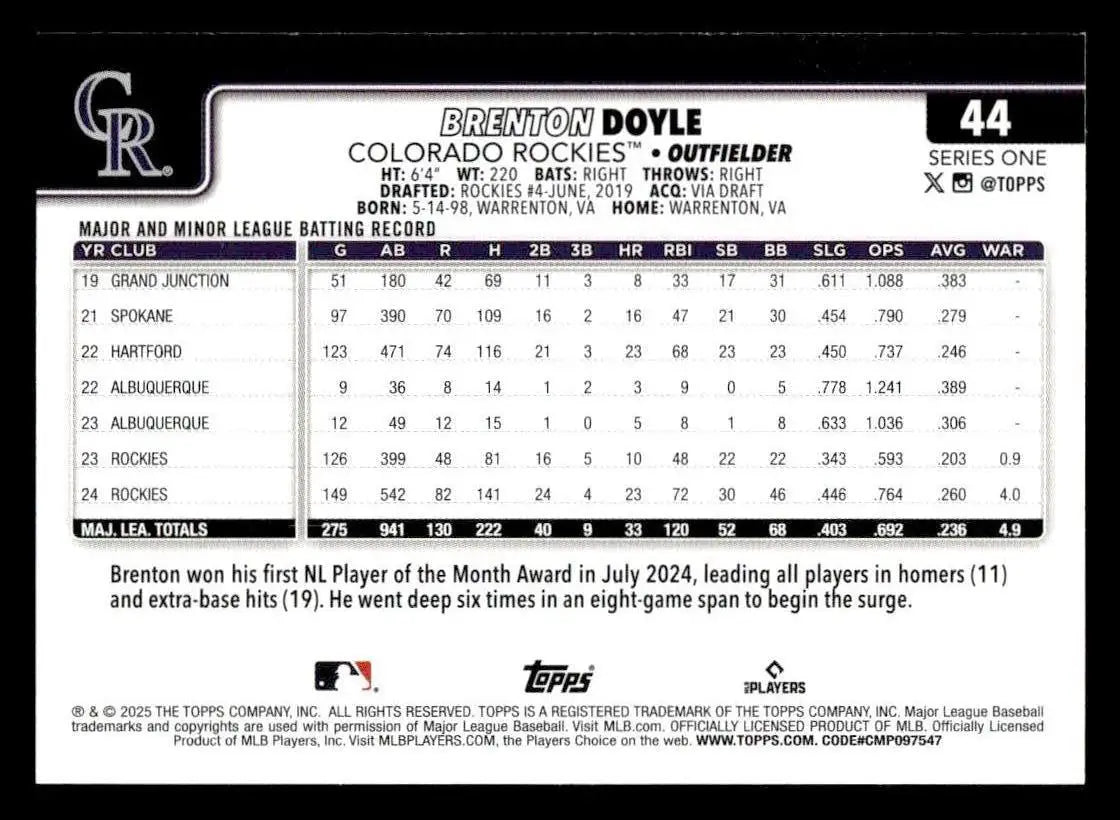 2025 Topps #44 Brenton Doyle - Baseball Card Single