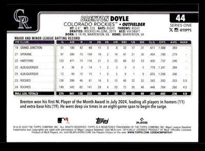 2025 Topps #44 Brenton Doyle - Baseball Card Single