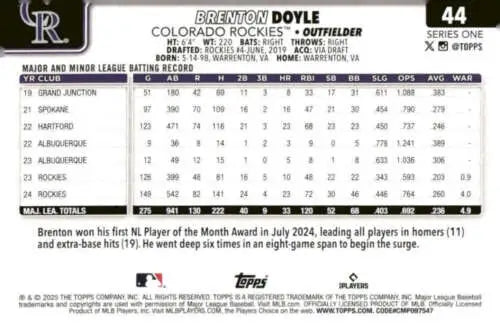 Baseball card statistics for 2025 Topps Brenton Doyle NM-MT Rockies ID76918