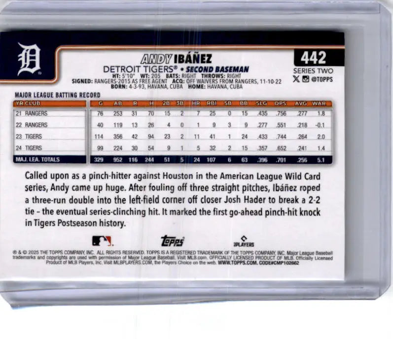 2025 Topps #442 Andy Ibáñez Holiday - Baseball Card Single