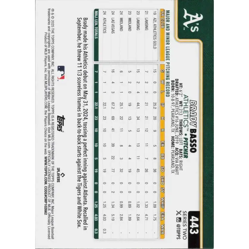 2025 Topps #443 Brady Basso NM-MT RC Rookie Athletics Baseball Card - Baseball Card Single