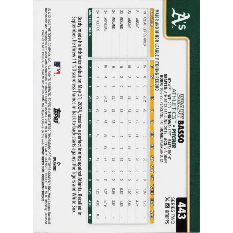 2025 Topps #443 Brady Basso NM-MT RC Rookie Athletics Baseball Card - Baseball Card Single