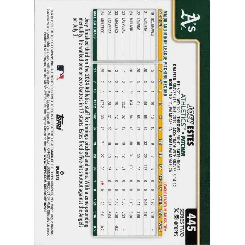 2025 Topps #445 Joey Estes NM-MT Athletics Baseball Card - Baseball Card Single