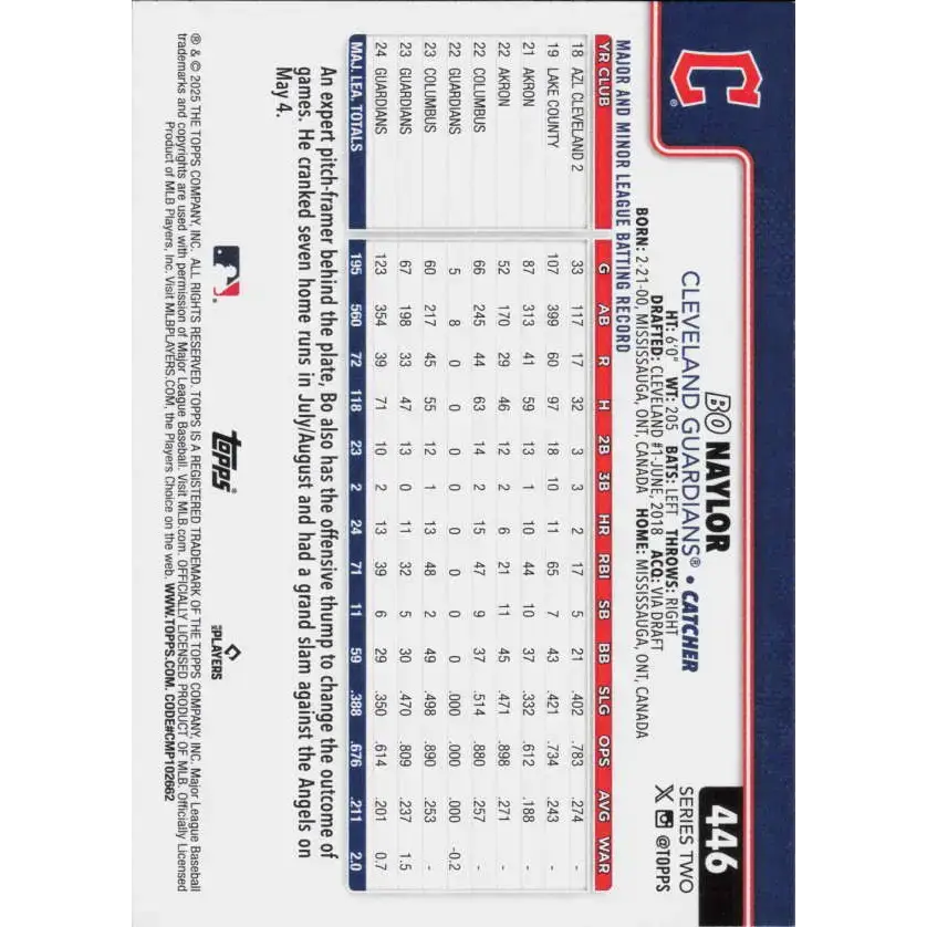 2025 Topps #446 Bo Naylor NM-MT Cleveland Guardians Baseball Card - Baseball Card Single