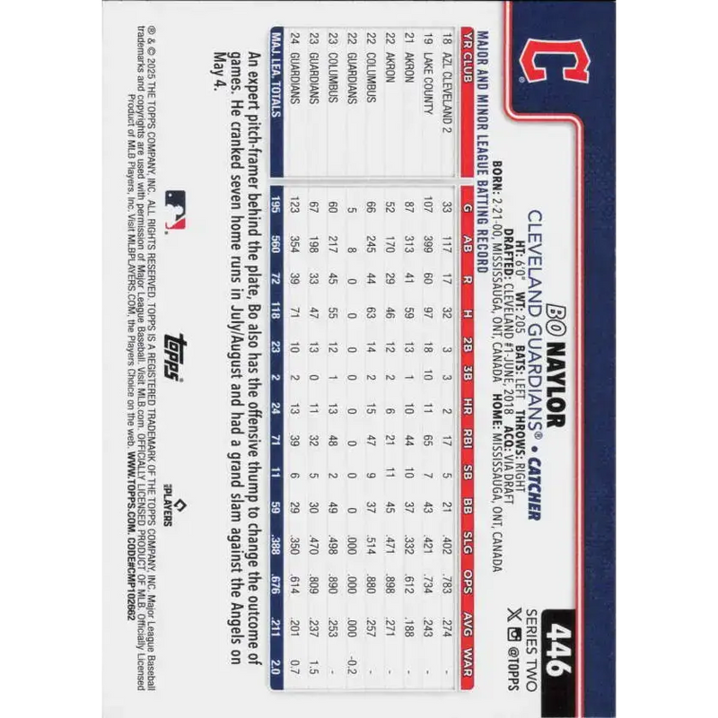 2025 Topps #446 Bo Naylor NM-MT Cleveland Guardians Baseball Card - Baseball Card Single