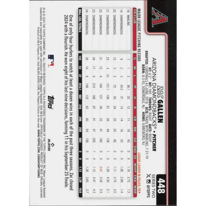 2025 Topps #448 Zac Gallen NM-MT Arizona Diamondbacks Baseball Card - Baseball Card Single